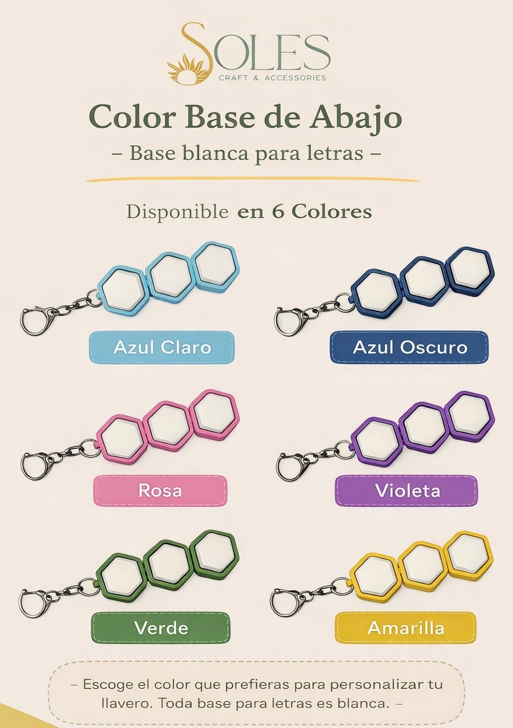 Clickers Educativos Personalizados